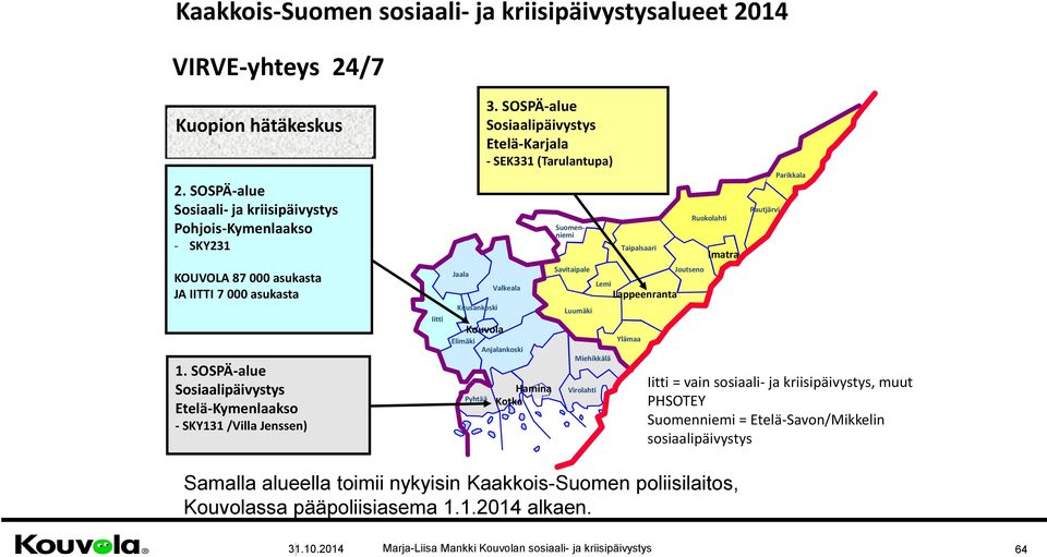 SOSPÄ-alue Sosiaalipäivystys Etelä-Kymenlaakso - SKY131 /Villa Jenssen) Iitti Jaala Kuusankoski Elimäki Pyhtää 3.