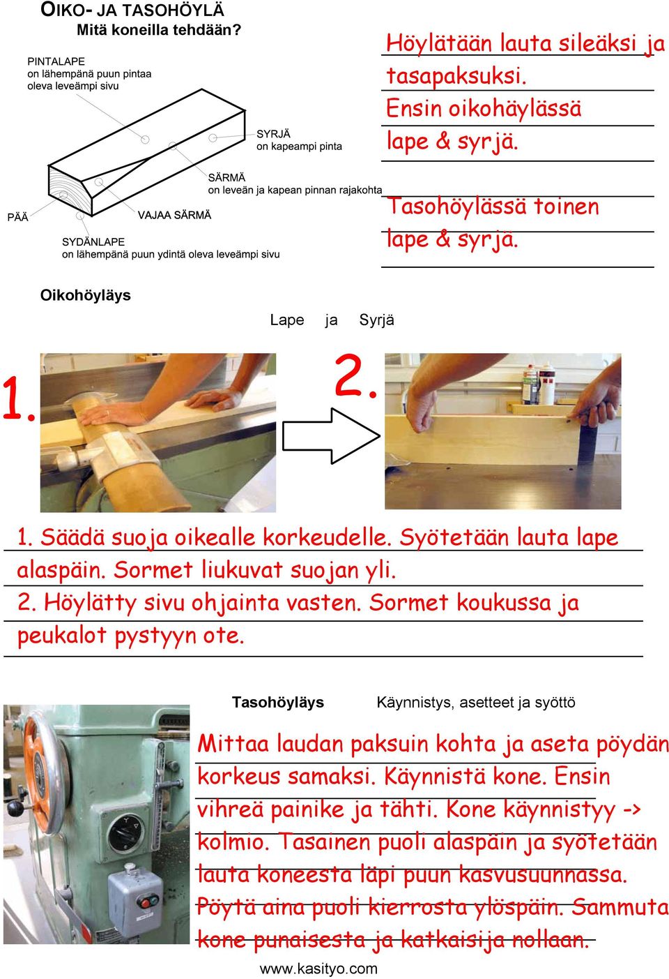 Oikohöyläys Lape ja Syrjä