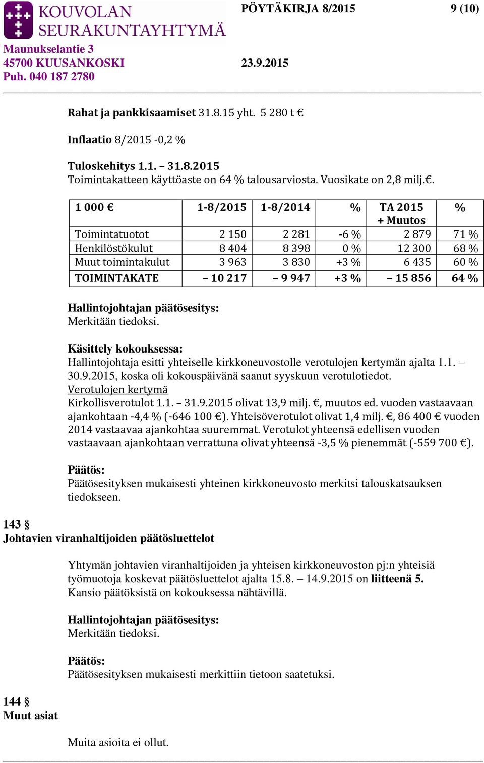 9 947 +3 % 15 856 64 % Merkitään tiedoksi. Käsittely kokouksessa: Hallintojohtaja esitti yhteiselle kirkkoneuvostolle verotulojen kertymän ajalta 1.1. 30.9.2015, koska oli kokouspäivänä saanut syyskuun verotulotiedot.