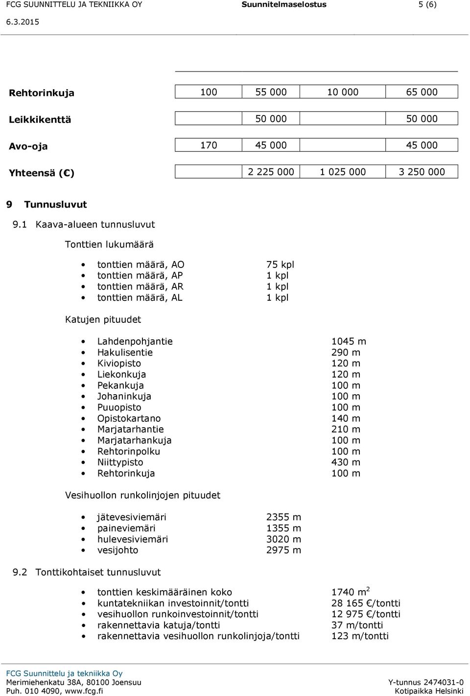 Kiviopisto 0 m Liekonkuja 0 m Pekankuja 00 m Johaninkuja 00 m Puuopisto 00 m Opistokartano 40 m arjatarhantie 0 m arjatarhankuja 00 m Rehtorinpolku 00 m Niittypisto 430 m Rehtorinkuja 00 m