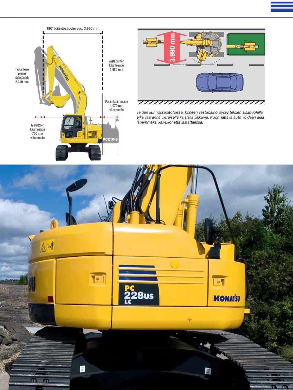 680 mm Työlaitteen kääntösäde 730 mm vähemmän Perän kääntösäde 1.