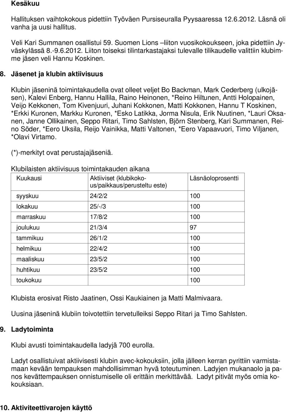 -9.6.2012. Liiton toiseksi tilintarkastajaksi tulevalle tilikaudelle valittiin klubimme jäsen veli Hannu Koskinen. 8.