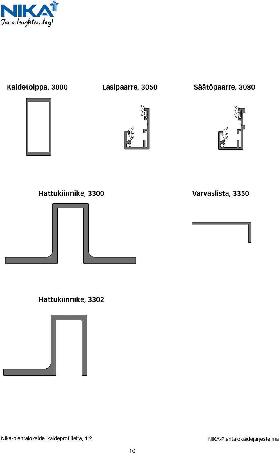 Varvaslista, 3350 Hattukiinnike, 3302