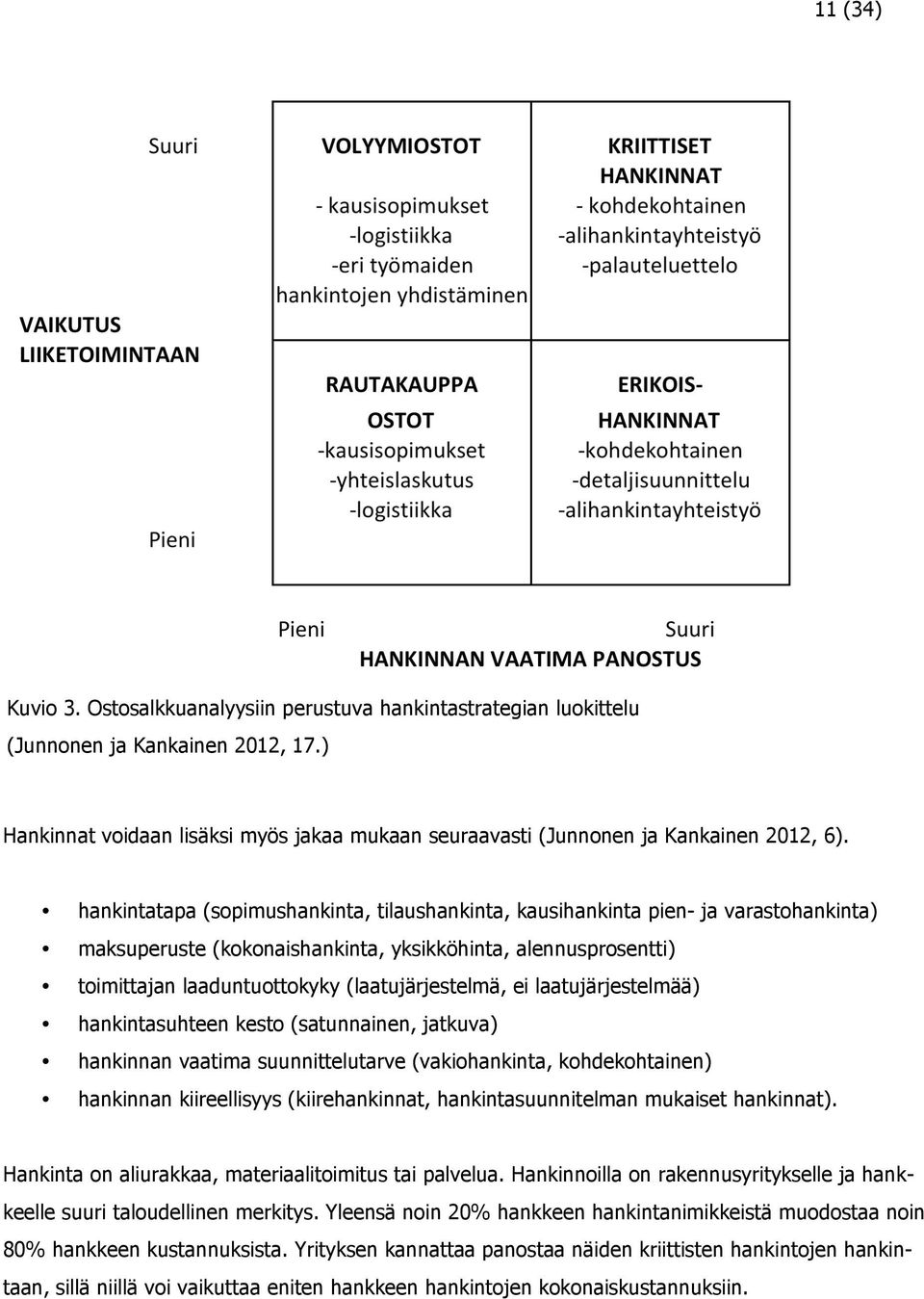 ei laatujärjestelmää) hankintasuhteen kesto (satunnainen, jatkuva) hankinnan vaatima suunnittelutarve (vakiohankinta, kohdekohtainen) hankinnan kiireellisyys (kiirehankinnat, hankintasuunnitelman