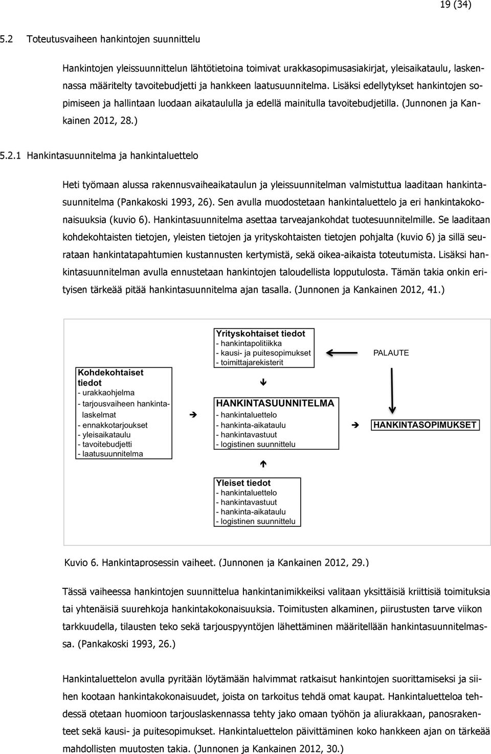 laatusuunnitelma. Lisäksi edellytykset hankintojen sopimiseen ja hallintaan luodaan aikataululla ja edellä mainitulla tavoitebudjetilla. (Junnonen ja Kankainen 20