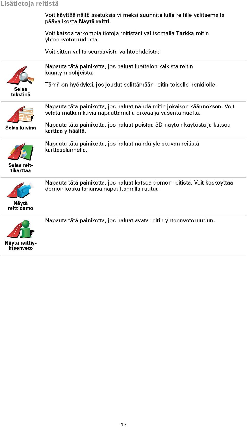 Voit sitten valita seuraavista vaihtoehdoista: Napauta tätä painiketta, jos haluat luettelon kaikista reitin kääntymisohjeista.