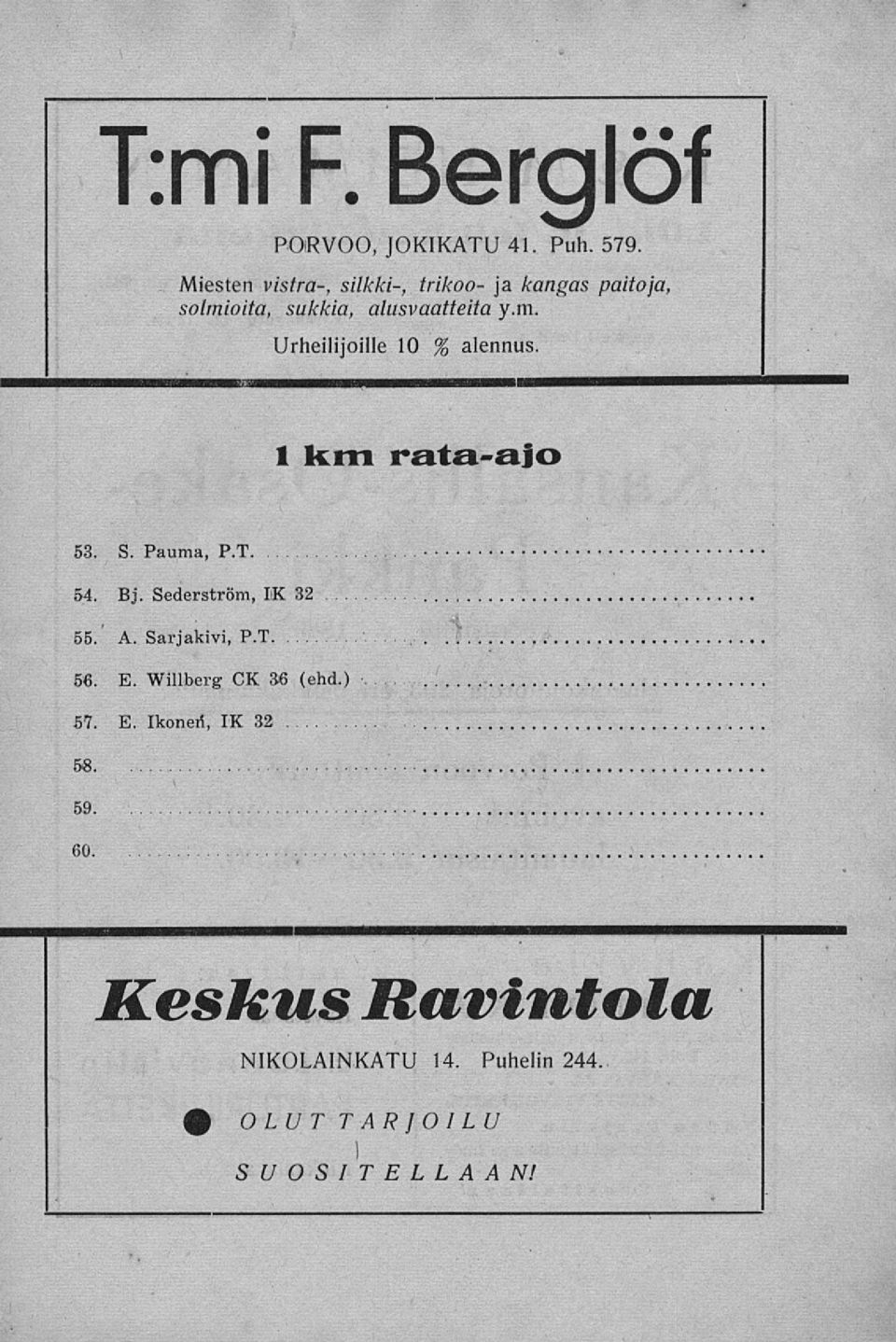 1 km rata-ajo 53. S. Pauma, P.T. 54. Bj. Sederström, IX 32... 55.' A. Sarjakivi, P.T 56. E.