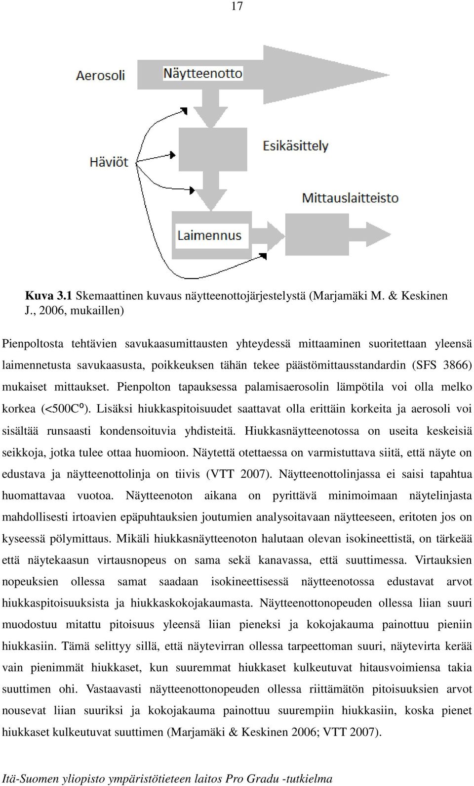 mukaiset mittaukset. Pienpolton tapauksessa palamisaerosolin lämpötila voi olla melko korkea (<500C⁰).