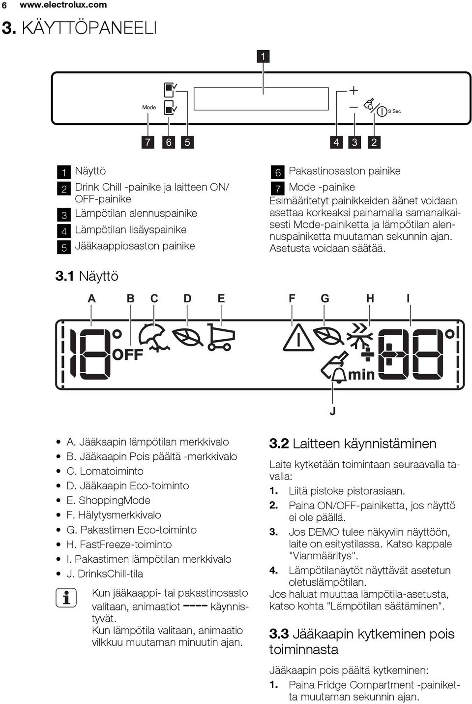 Mode -painike Esimääritetyt painikkeiden äänet voidaan asettaa korkeaksi painamalla samanaikaisesti Mode-painiketta ja lämpötilan alennuspainiketta muutaman sekunnin ajan. Asetusta voidaan säätää. 3.