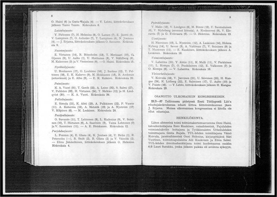 Aalto (1), U. Huttunen (), V. Ståhlberg (6), M. Kaksonen () ja V. Vesterinen (8). - O. Haini. Kokouksia 1. Nyrkkeily jaosto: U. Ronkanen (17). O. Louhimo (). J. Suokas (1), T. Pel tonen (18), E. K. Kalervo (9).