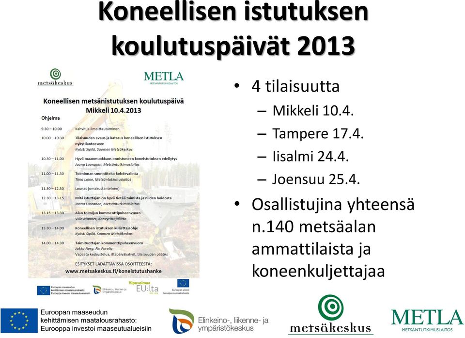 4. Joensuu 25.4. Osallistujina yhteensä n.