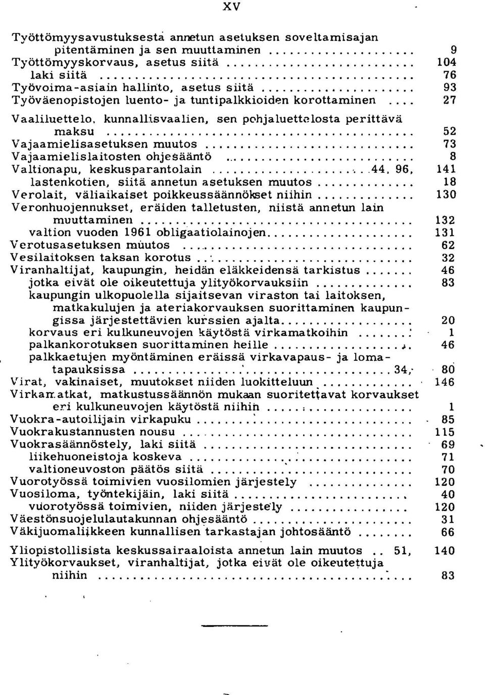 .. 52 Vajaamielisasetuksen muutos... 73 Vajaamielislaitosten ohjesääntö... 8 Valtionapu, keskusparantolain... 44. 96, 141 lastenkotien, siitä annetun asetuksen muutos.