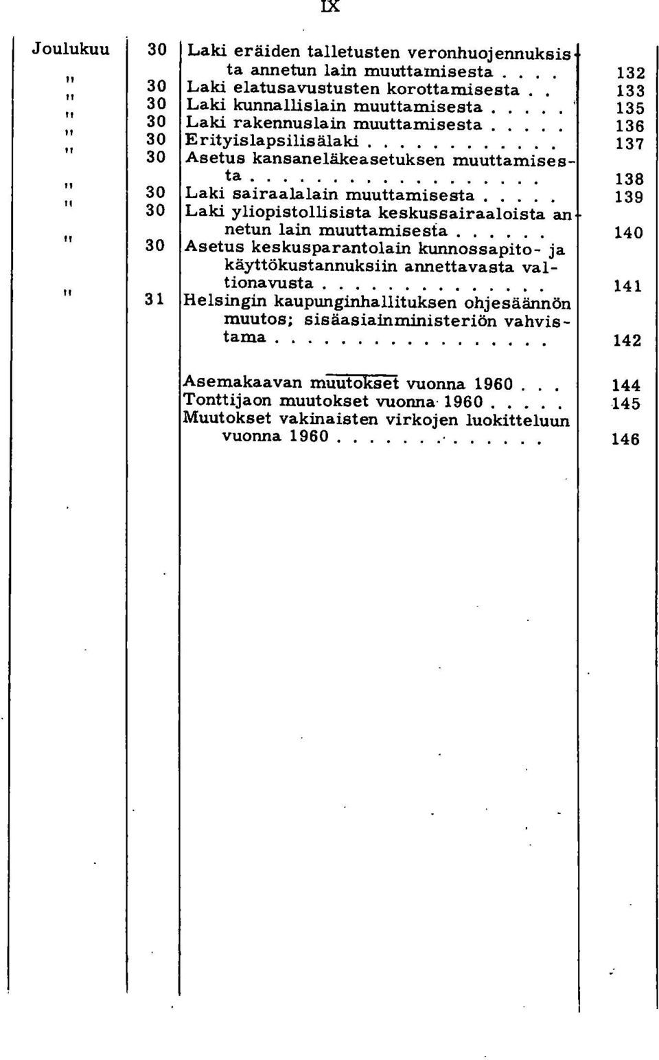 ................. 138 Laki sairaalalain muuttamisesta..... 139 Laki yliopistollisista keskussairaaloista an netun lain muuttamisesta.