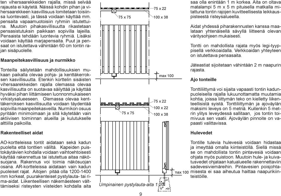 Puut ja ensaat on istutettava vähintään 60 cm tontin rajan sisäuolelle.