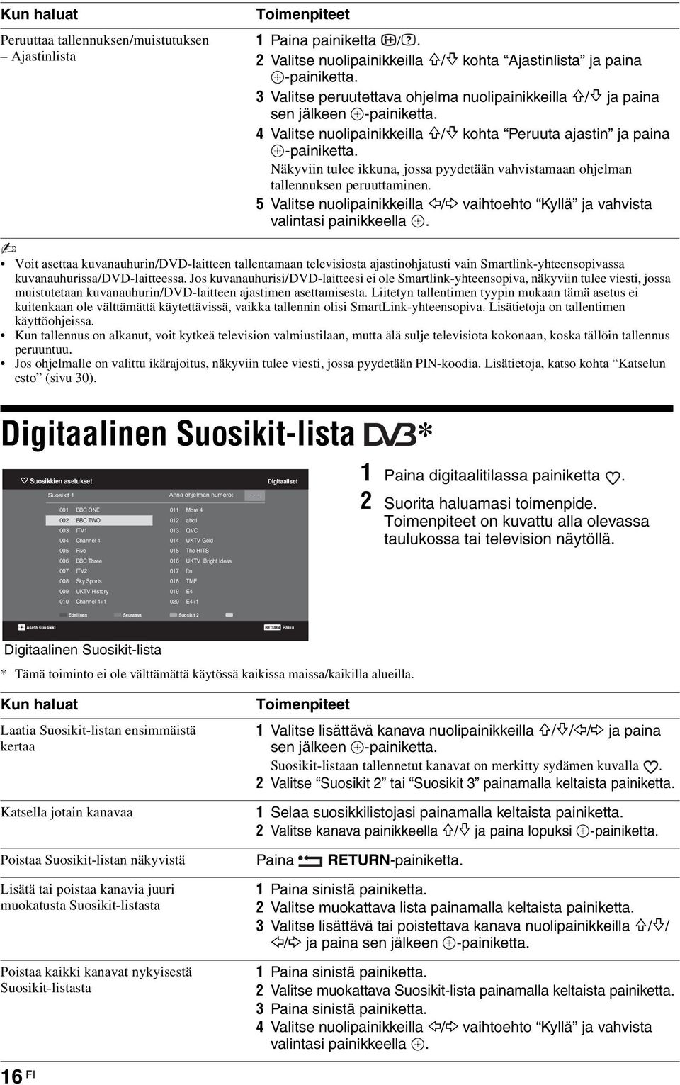 Liitetyn tallentimen tyypin mukaan tämä asetus ei kuitenkaan ole välttämättä käytettävissä, vaikka tallennin olisi SmartLink-yhteensopiva. Lisätietoja on tallentimen käyttöohjeissa.