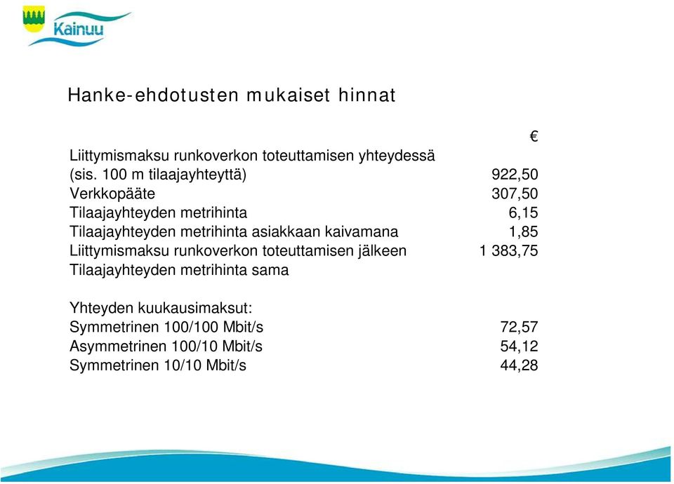 asiakkaan kaivamana 1,85 Liittymismaksu runkoverkon toteuttamisen jälkeen 1 383,75 Tilaajayhteyden