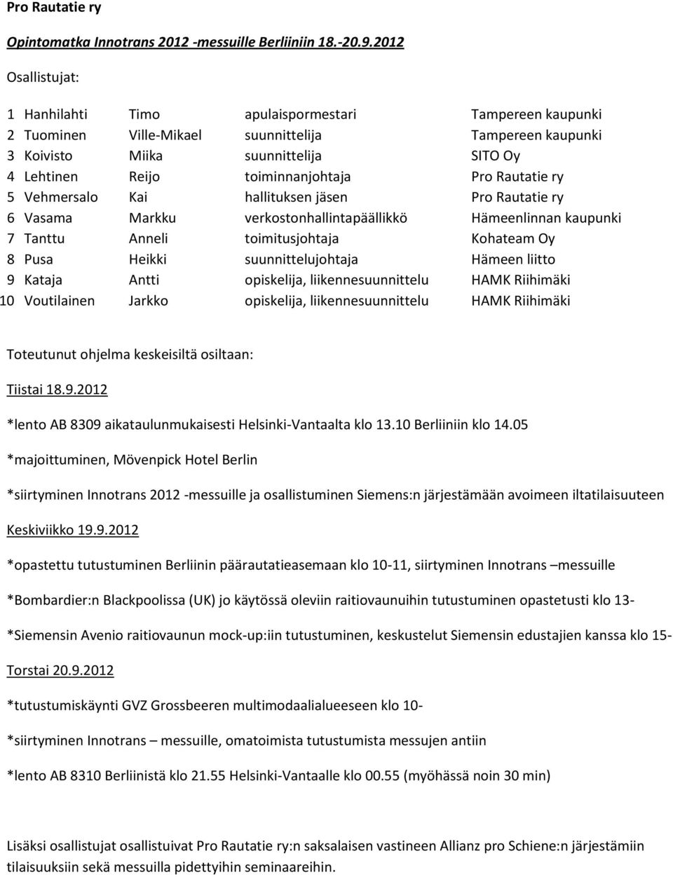 toiminnanjohtaja Pro Rautatie ry 5 Vehmersalo Kai hallituksen jäsen Pro Rautatie ry 6 Vasama Markku verkostonhallintapäällikkö Hämeenlinnan kaupunki 7 Tanttu Anneli toimitusjohtaja Kohateam Oy 8 Pusa