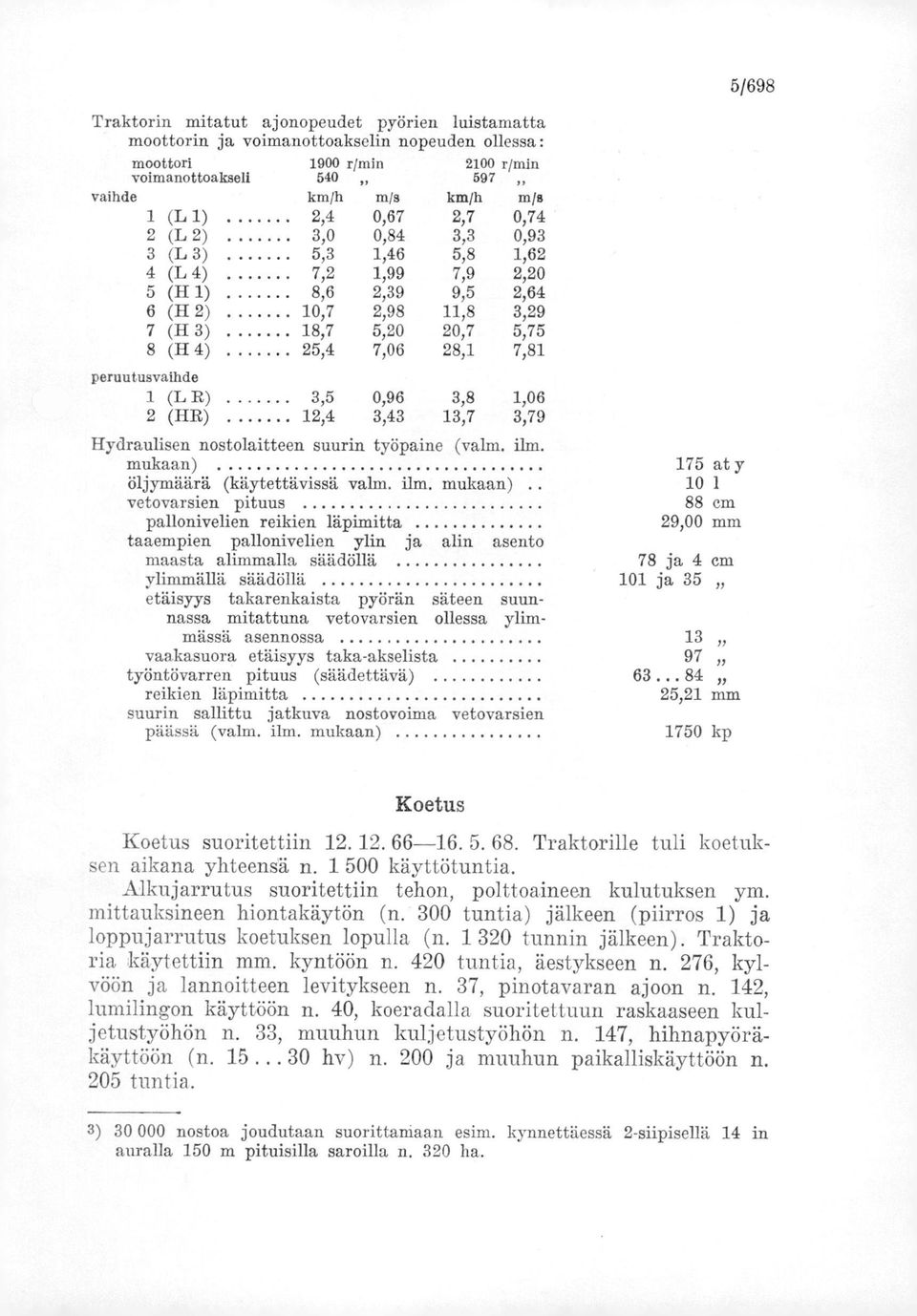 peruutusvaihde 1 (L R) 3,5 0,96 3,8 1,06 2 (HR) 12,4 3,43 13,7 3,79 Hydraulisen nostolaitteen suurin työpaine (valm. ilm 