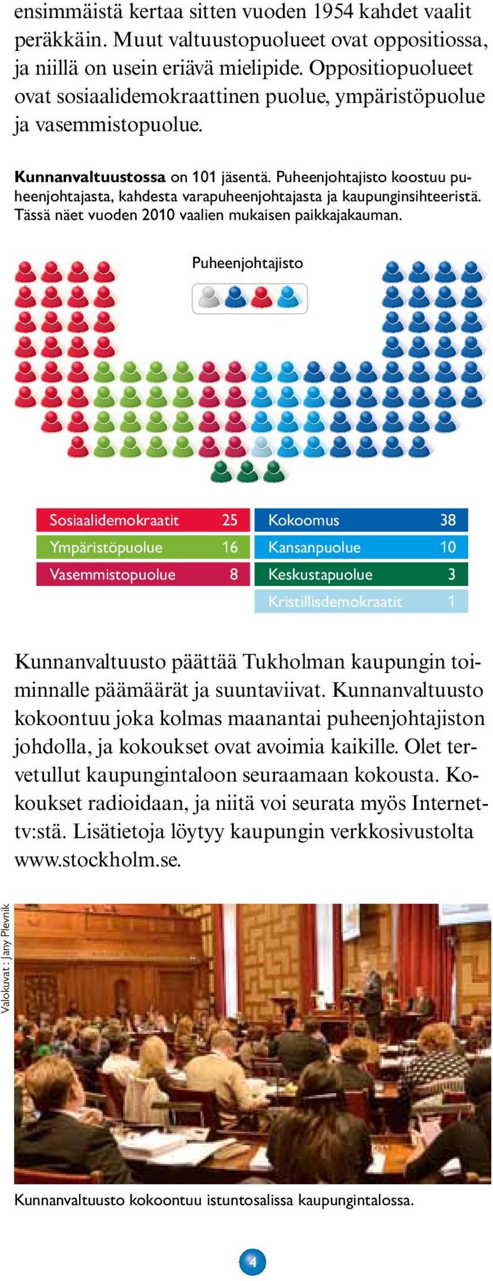 Puheenjohtajisto koostuu puheenjohtajasta, kahdesta varapuheenjohtajasta ja kaupunginsihteeristä. Tässä näet vuoden 2010 vaalien mukaisen paikkajakauman.