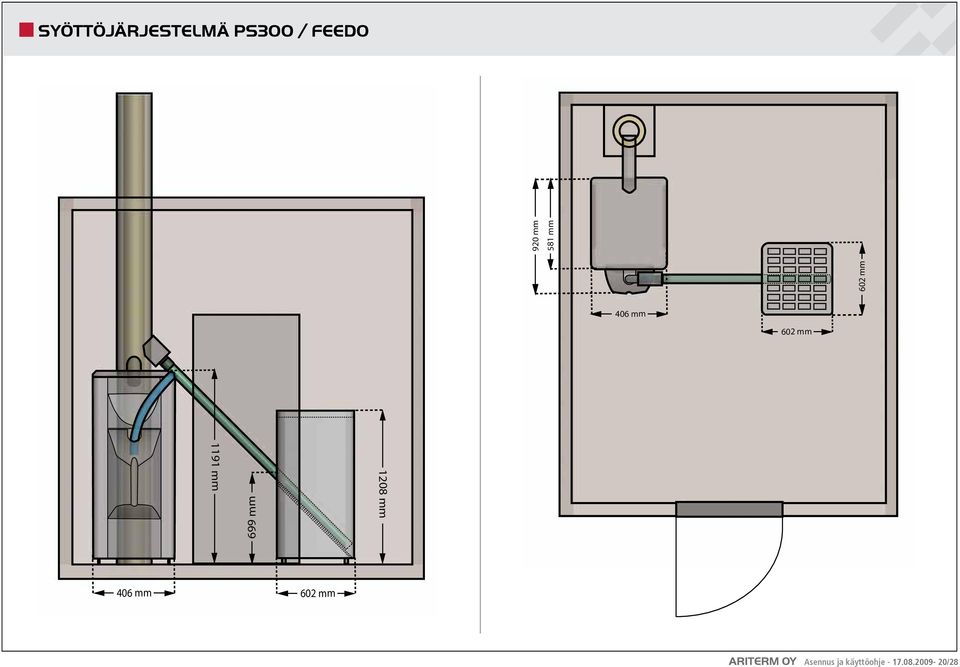 406 mm 602 mm 406 mm 602 mm ARITERM OY