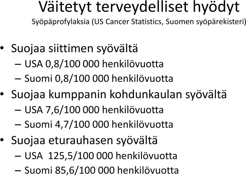 Suojaa kumppanin kohdunkaulan syövältä USA 7,6/100 000 henkilövuotta Suomi 4,7/100 000