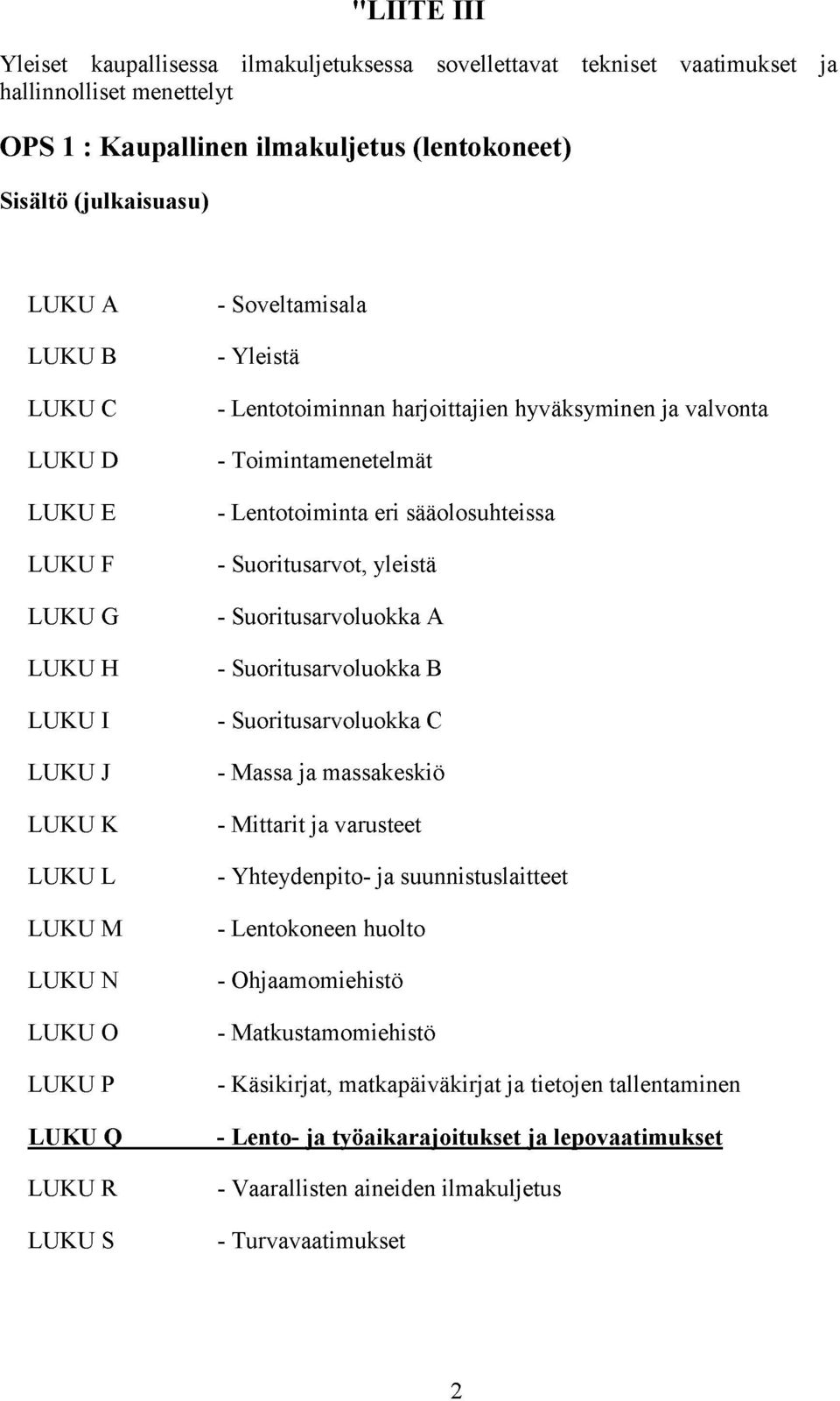 valvonta - Toimintamenetelmät - Lentotoiminta eri sääolosuhteissa - Suoritusarvot, yleistä - Suoritusarvoluokka A - Suoritusarvoluokka B - Suoritusarvoluokka C - Massa ja massakeskiö - Mittarit ja