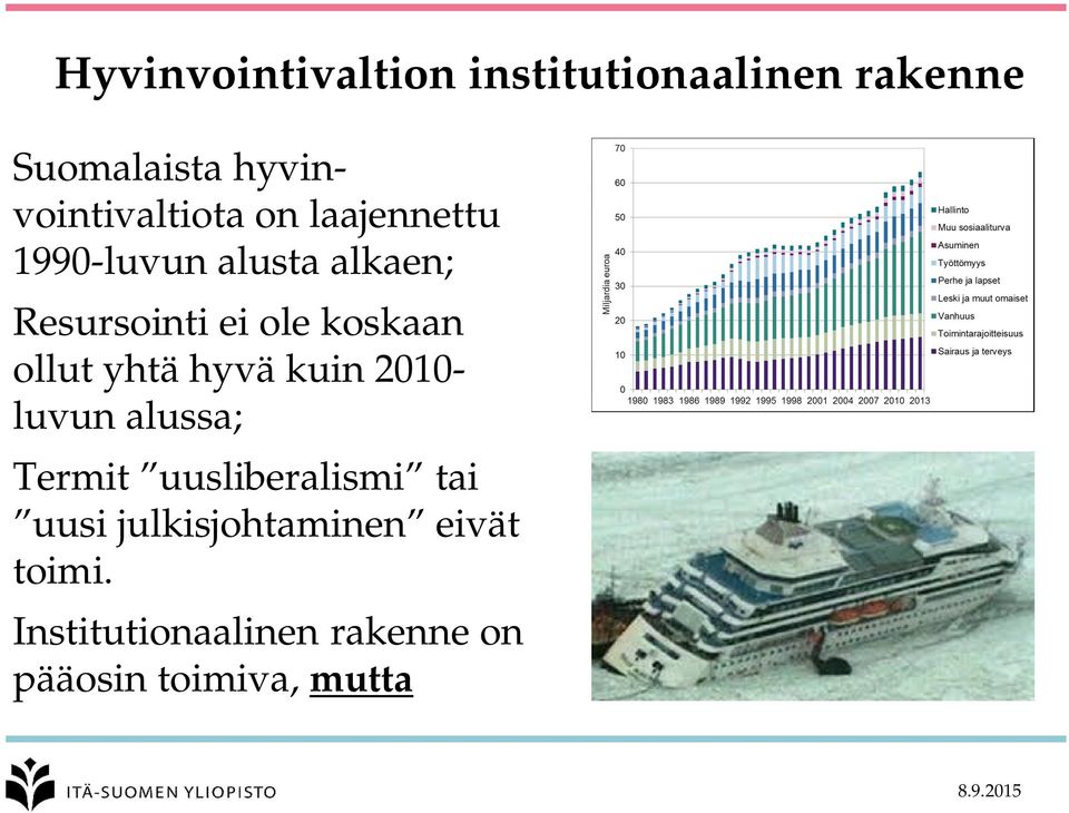 ei ole koskaan ollut yhtä hyvä kuin 2010- luvun alussa; Termit