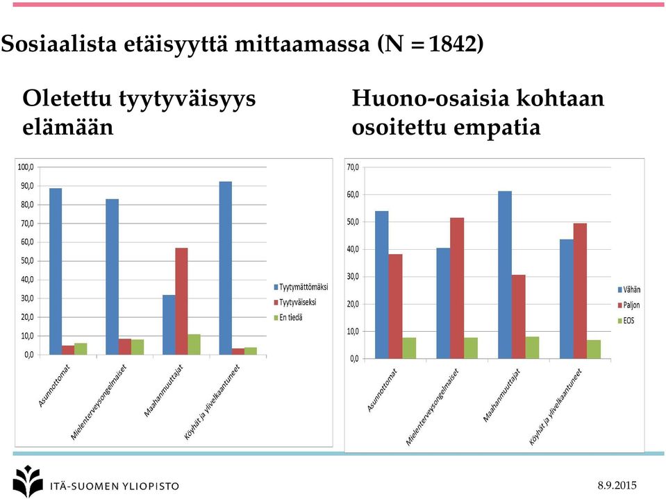 Oletettu tyytyväisyys