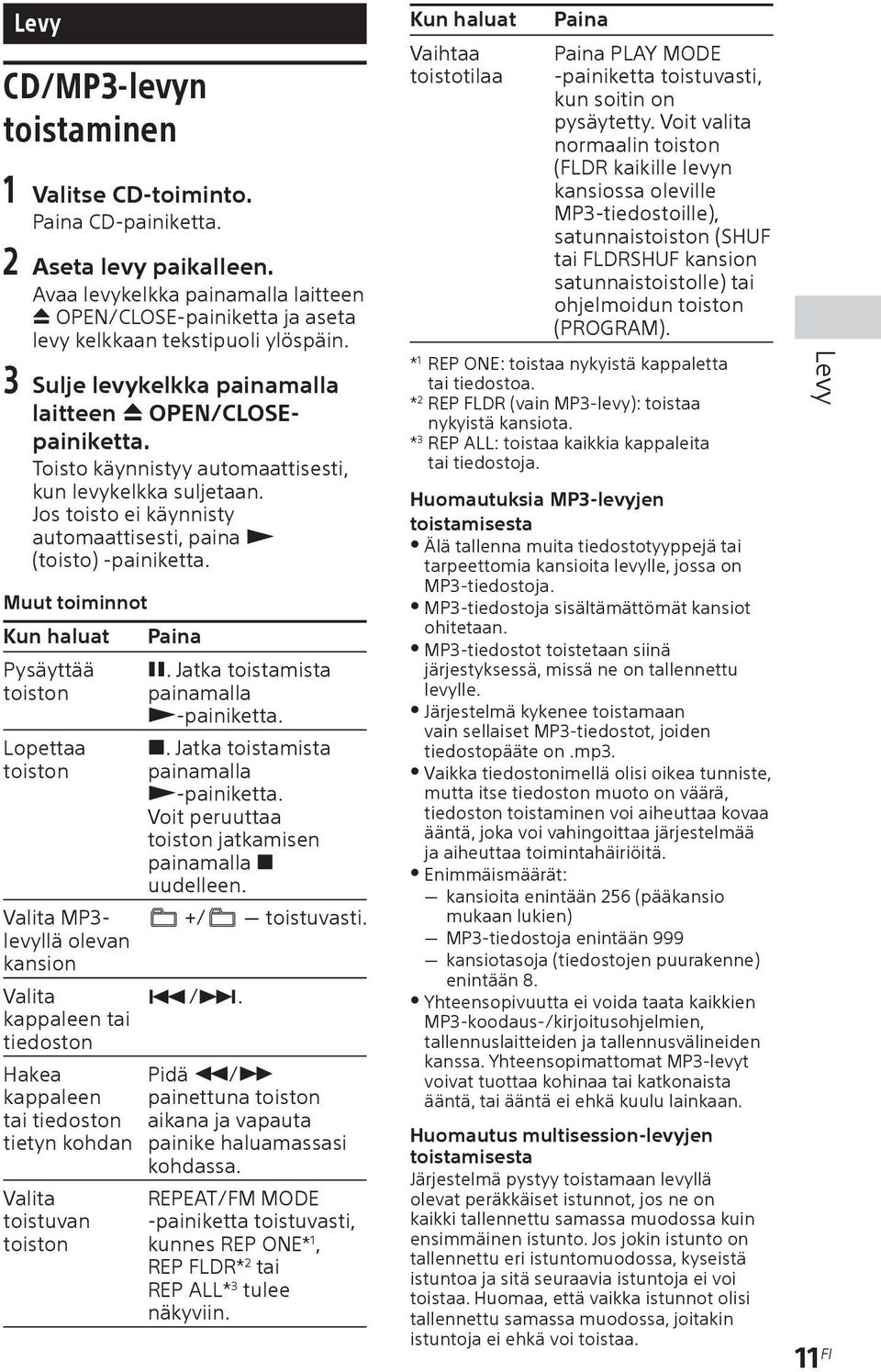 Toisto käynnistyy automaattisesti, kun levykelkka suljetaan. Jos toisto ei käynnisty automaattisesti, paina (toisto) -painiketta.