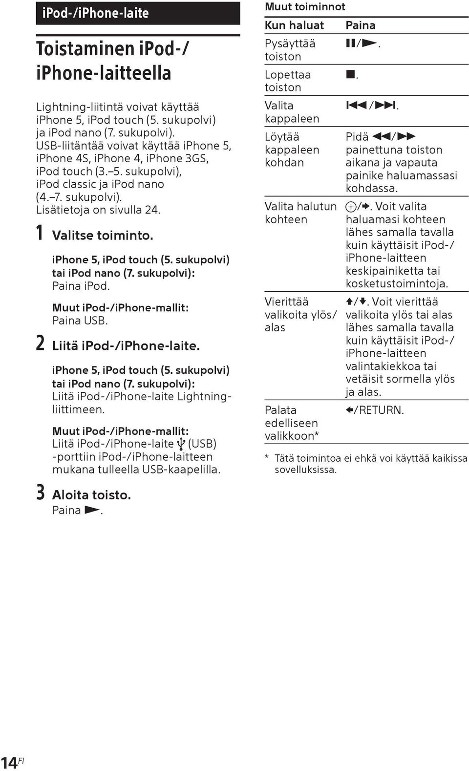 1 Valitse toiminto. iphone 5, ipod touch (5. sukupolvi) tai ipod nano (7. sukupolvi): Paina ipod. Muut ipod-/iphone-mallit: Paina USB. 2 Liitä ipod-/iphone-laite. iphone 5, ipod touch (5. sukupolvi) tai ipod nano (7. sukupolvi): Liitä ipod-/iphone-laite Lightningliittimeen.