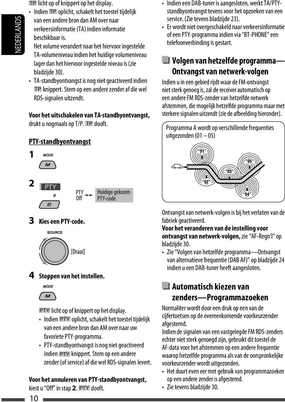 TA-standbyontvangst is nog niet geactiveerd indien knippert. Stem op een andere zender af die wel RDS-signalen uitzendt. Voor het uitschakelen van TA-standbyontvangst, drukt u nogmaals op T/P. dooft.
