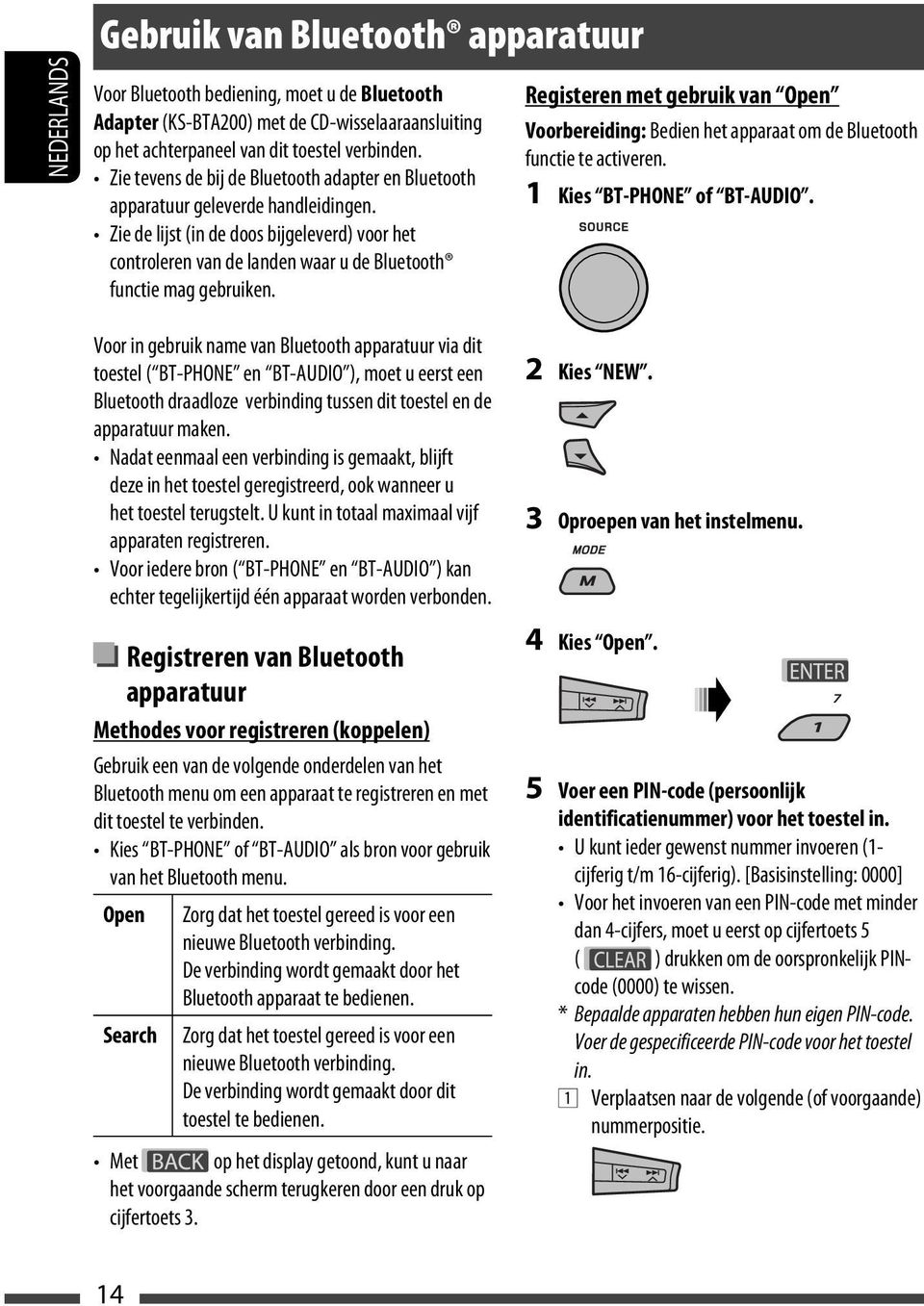 Zie de lijst (in de doos bijgeleverd) voor het controleren van de landen waar u de Bluetooth functie mag gebruiken.