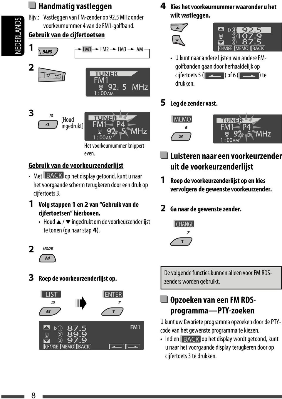 U kunt naar andere lijsten van andere FMgolfbanden gaan door herhaaldelijk op cijfertoets 5 ( ) of 6 ( ) te drukken. 3 5 Leg de zender vast. Het voorkeurnummer knippert even.