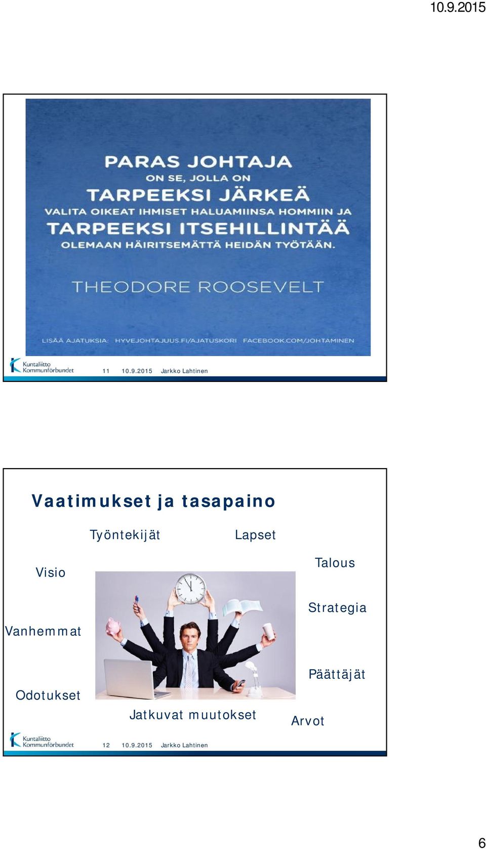 Strategia Vanhemmat Odotukset