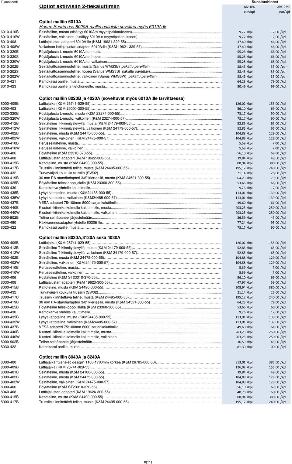 .. 9,77 /kpl 12,00 /kpl 6010-410W Seinäteline, valkoinen (sisältyy 6010A:n myyntipakkaukseen)... 9,77 /kpl 12,00 /kpl 8010-408 Lattiajalustan adapteri 6010A:lle (K&M 19621-329-55).