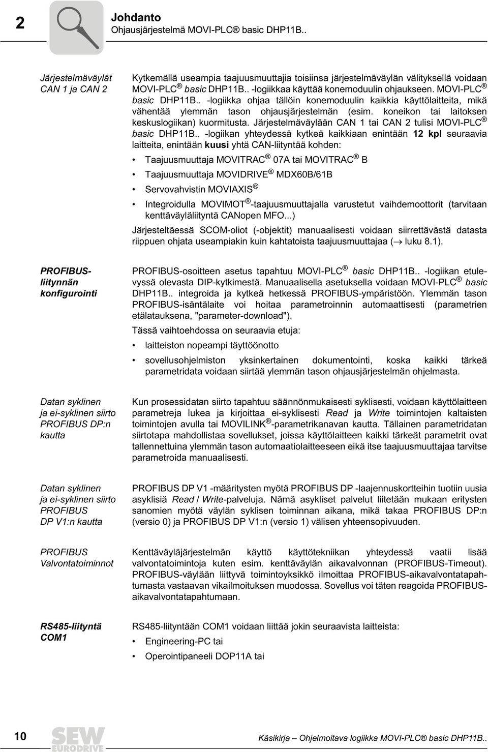 koneikon tai laitoksen keskuslogiikan) kuormitusta. Järjestelmäväylään CAN tai CAN 2 tulisi MOVI-PLC basic DHPB.