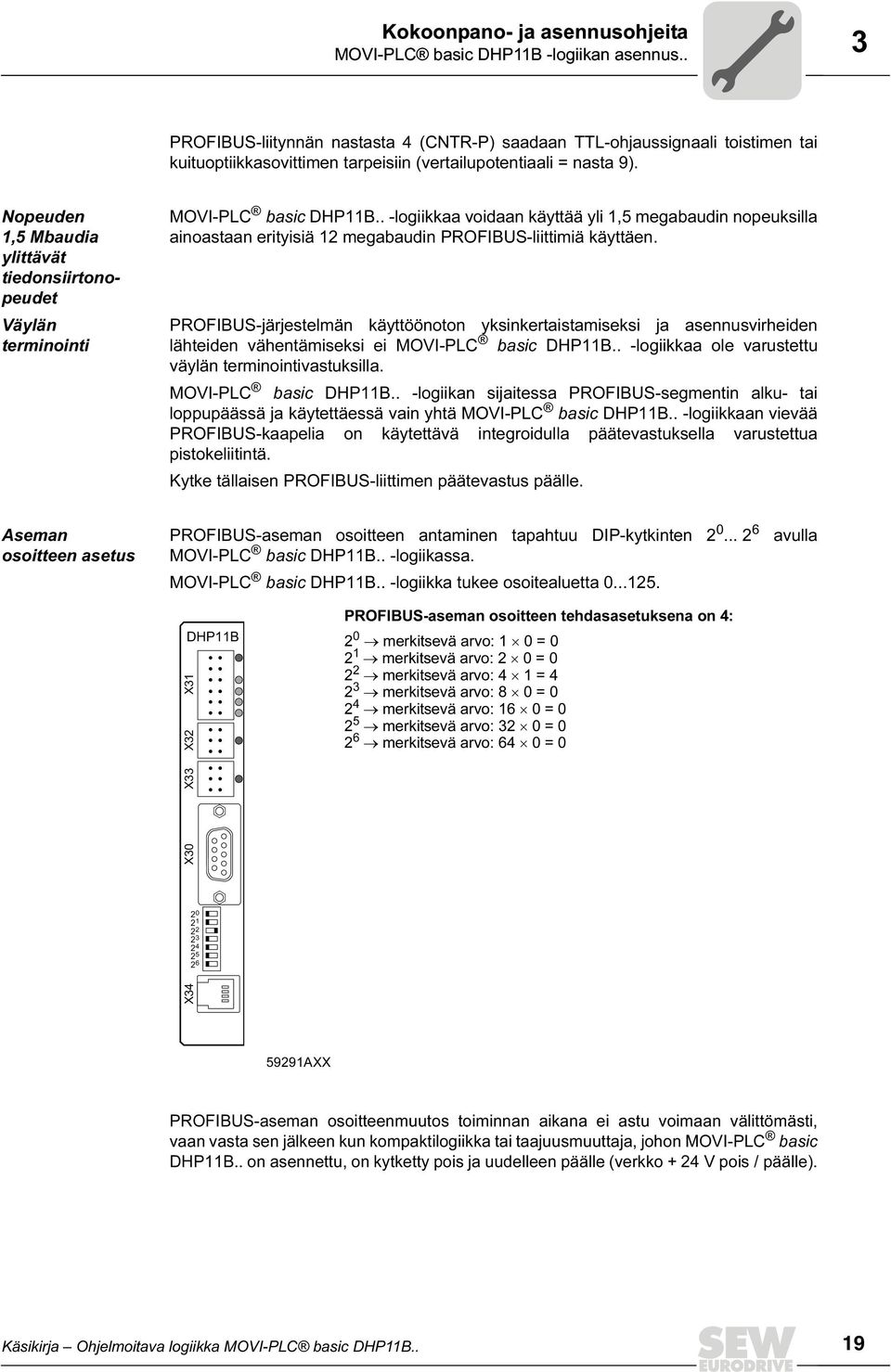 Nopeuden,5 Mbaudia ylittävät tiedonsiirtonopeudet Väylän terminointi MOVI-PLC basic DHPB.