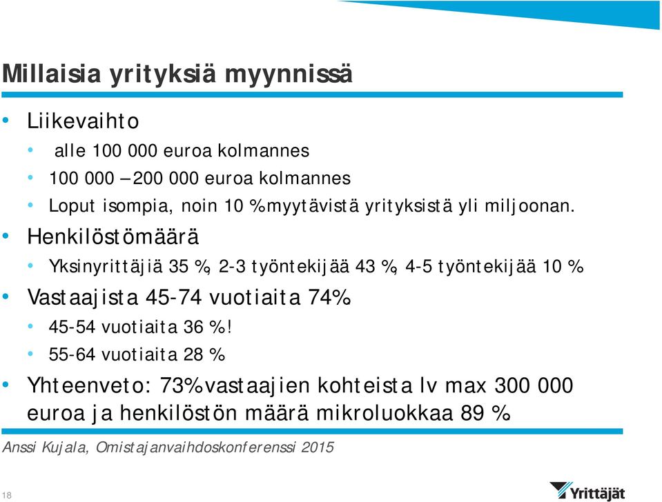 Henkilöstömäärä Yksinyrittäjiä 35 %, 2-3 työntekijää 43 %, 4-5 työntekijää 10 % Vastaajista 45-74 vuotiaita 74%.