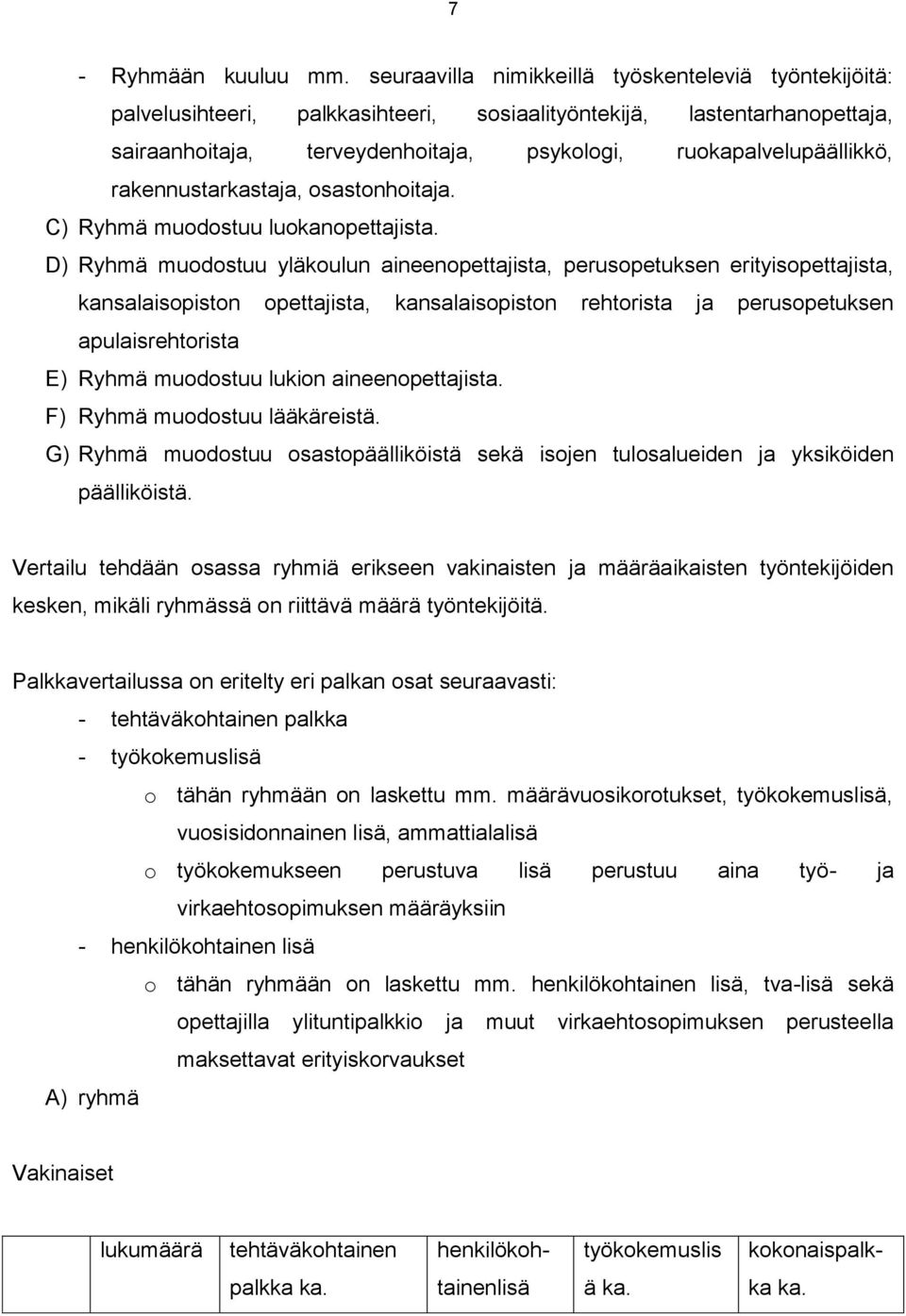 rakennustarkastaja, osastonhoitaja. C) Ryhmä muodostuu luokanopettajista.