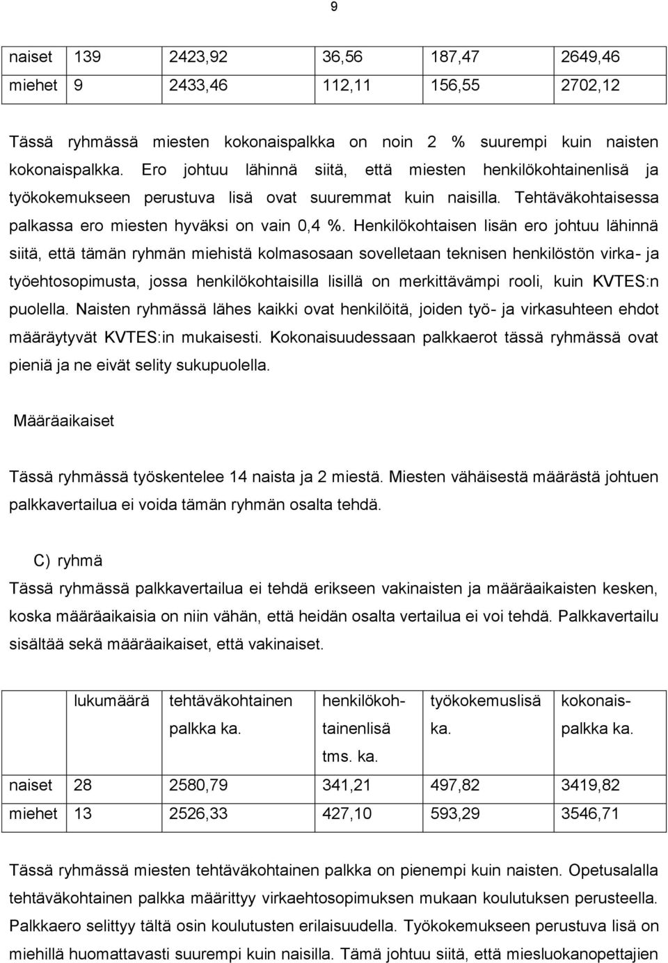 Henkilökohtaisen lisän ero johtuu lähinnä siitä, että tämän ryhmän miehistä kolmasosaan sovelletaan teknisen henkilöstön virka- ja työehtosopimusta, jossa henkilökohtaisilla lisillä on merkittävämpi