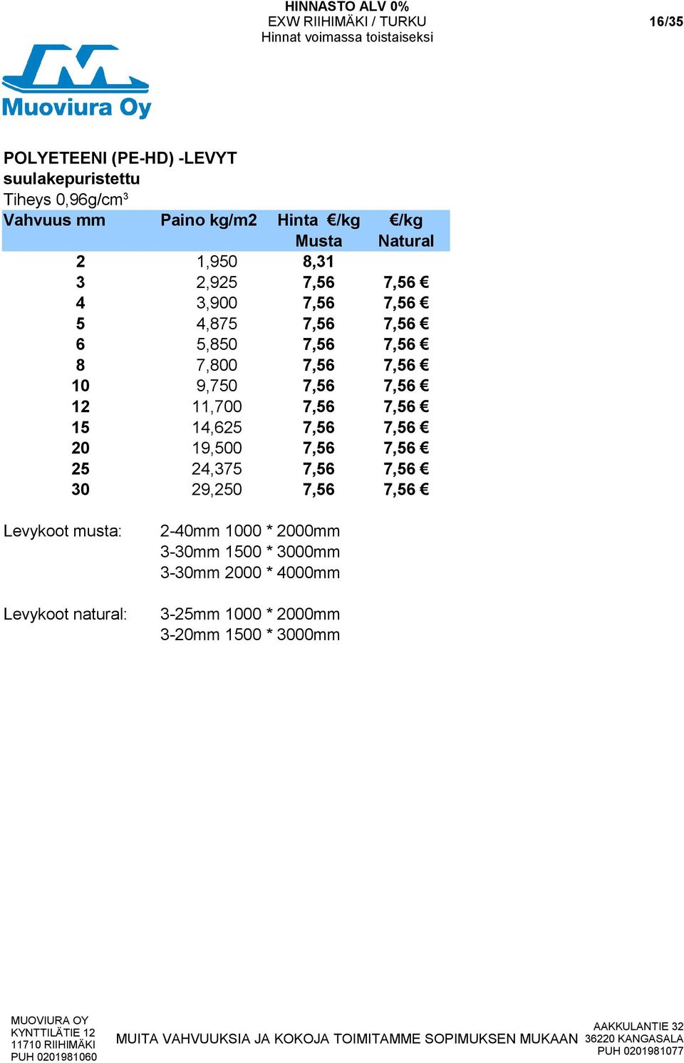 7,56 7,56 20 19,500 7,56 7,56 25 24,375 7,56 7,56 30 29,250 7,56 7,56 Levykoot musta: Levykoot natural: 2-40mm 1000 * 2000mm 3-30mm 1500