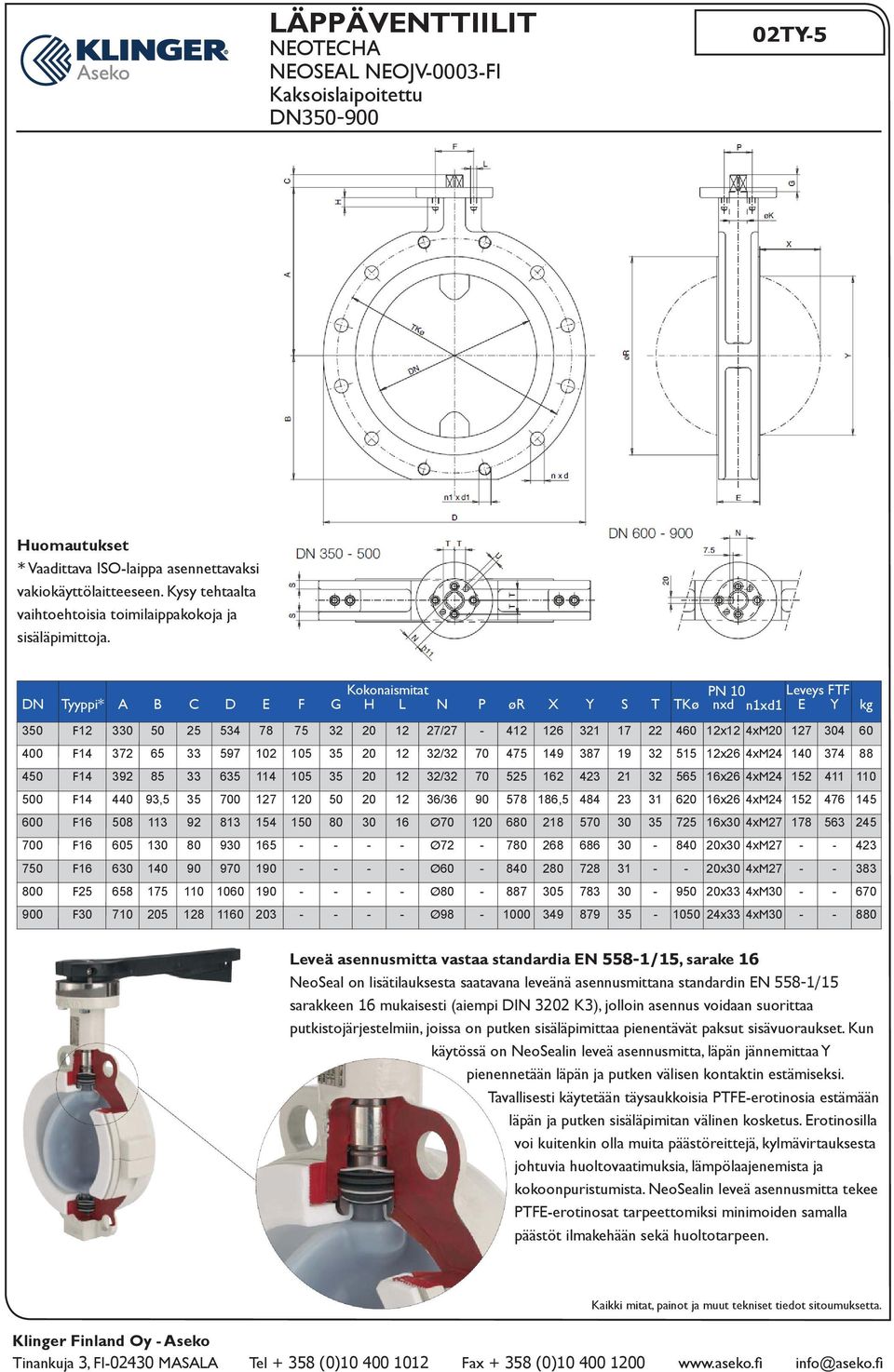 33 6 11 5 32/32 5 162 23 21 32 5 16x26 xm2 152 11 1 0 F1 0 93,5 0 7 1 57 16,5 23 6 16x26 xm2 152 76 15 600 F16 113 92 13 15 1 0 16 Ø 1 60 21 5 7 16x xm27 17 3 0 F16 605 1 0 9 1 Ø72 26 66 0 x xm27 23