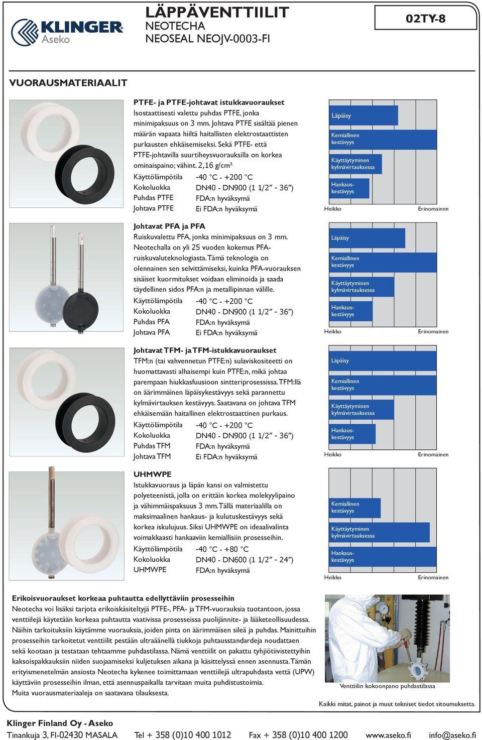 Käyttölämpötila Kokoluokka Puhdas 0 C +0 C DN0 DN0 (1 1/2 36 ) FDA:n hyväksymä Ei FDA:n hyväksymä Johtavat PFA ja PFA Ruiskuvalettu PFA, jonka minimipaksuus on 3 mm.