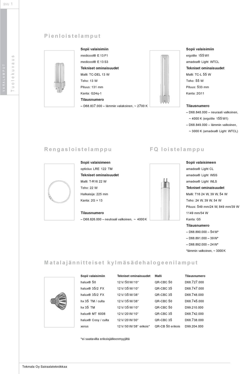 000 lämmin valkoinen, ~ 3000 K (amadea Light WTCL) Rengasloistelamppu FQ loistelamppu opticlux LRE 122 TM amadea Light CL amadea Light WSS Malli: T-R16 22 W amadea Light WLS Teho: 22 W Halkaisija: