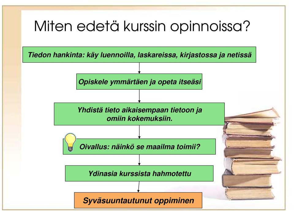 Opiskele ymmärtäen ja opeta itseäsi Yhdistä tieto aikaisempaan tietoon