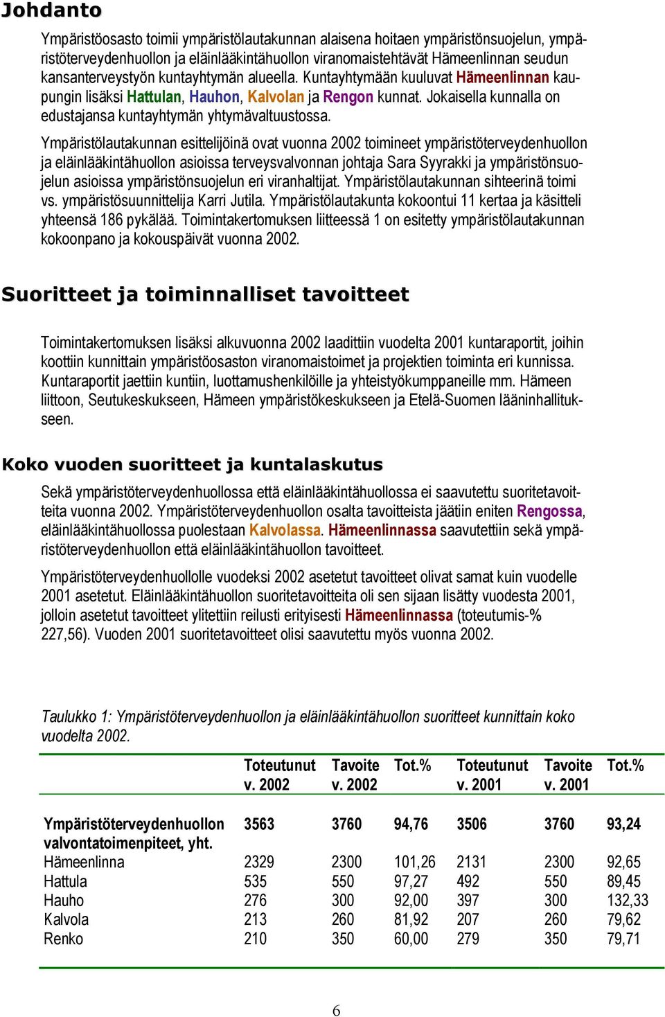 Ympäristölautakunnan esittelijöinä ovat vuonna 2002 toimineet ympäristöterveydenhuollon ja eläinlääkintähuollon asioissa terveysvalvonnan johtaja Sara Syyrakki ja ympäristönsuojelun asioissa