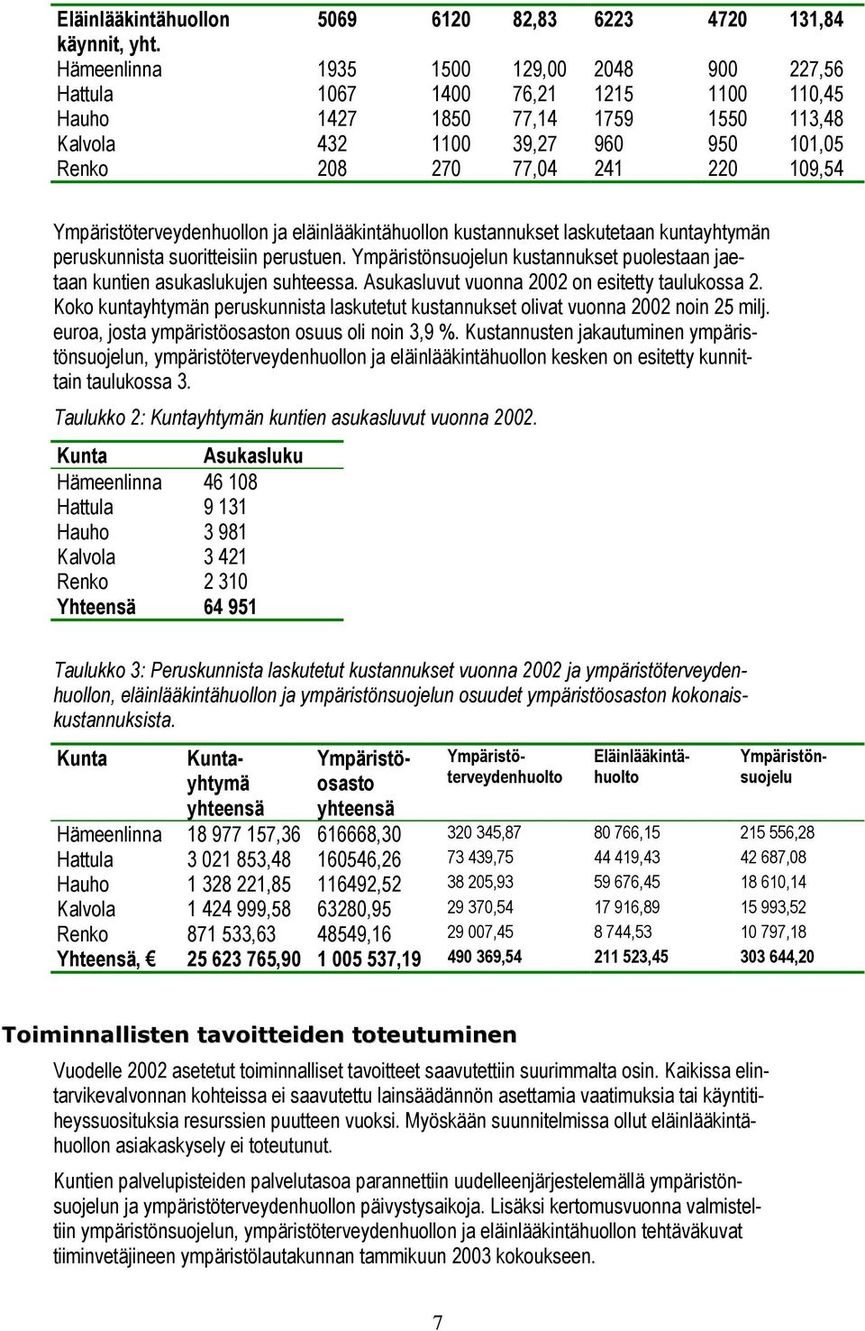 Ympäristöterveydenhuollon ja eläinlääkintähuollon kustannukset laskutetaan kuntayhtymän peruskunnista suoritteisiin perustuen.