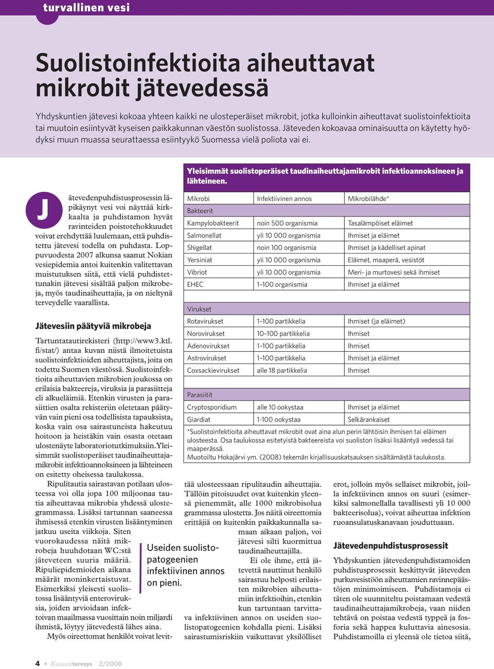 J ätevedenpuhdistusprosessin läpikäynyt vesi voi näyttää kirkkaalta ja puhdistamon hyvät ravinteiden poistotehokkuudet voivat erehdyttää luulemaan, että puhdistettu jätevesi todella on puhdasta.