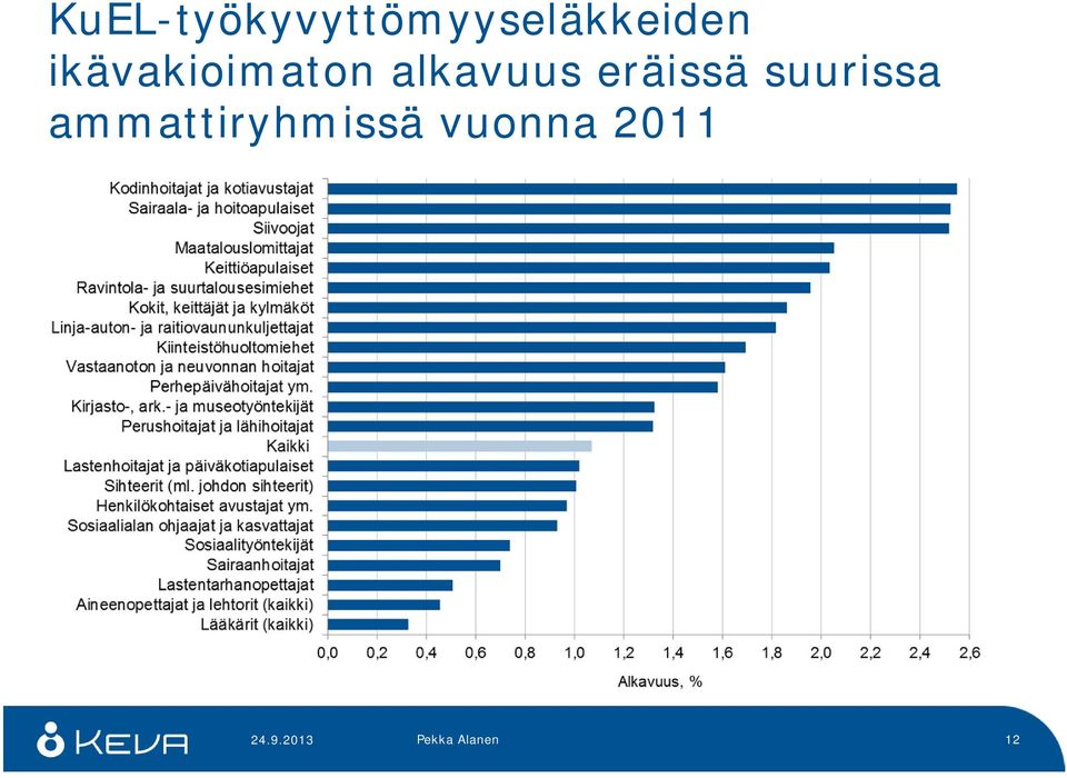 eräissä suurissa