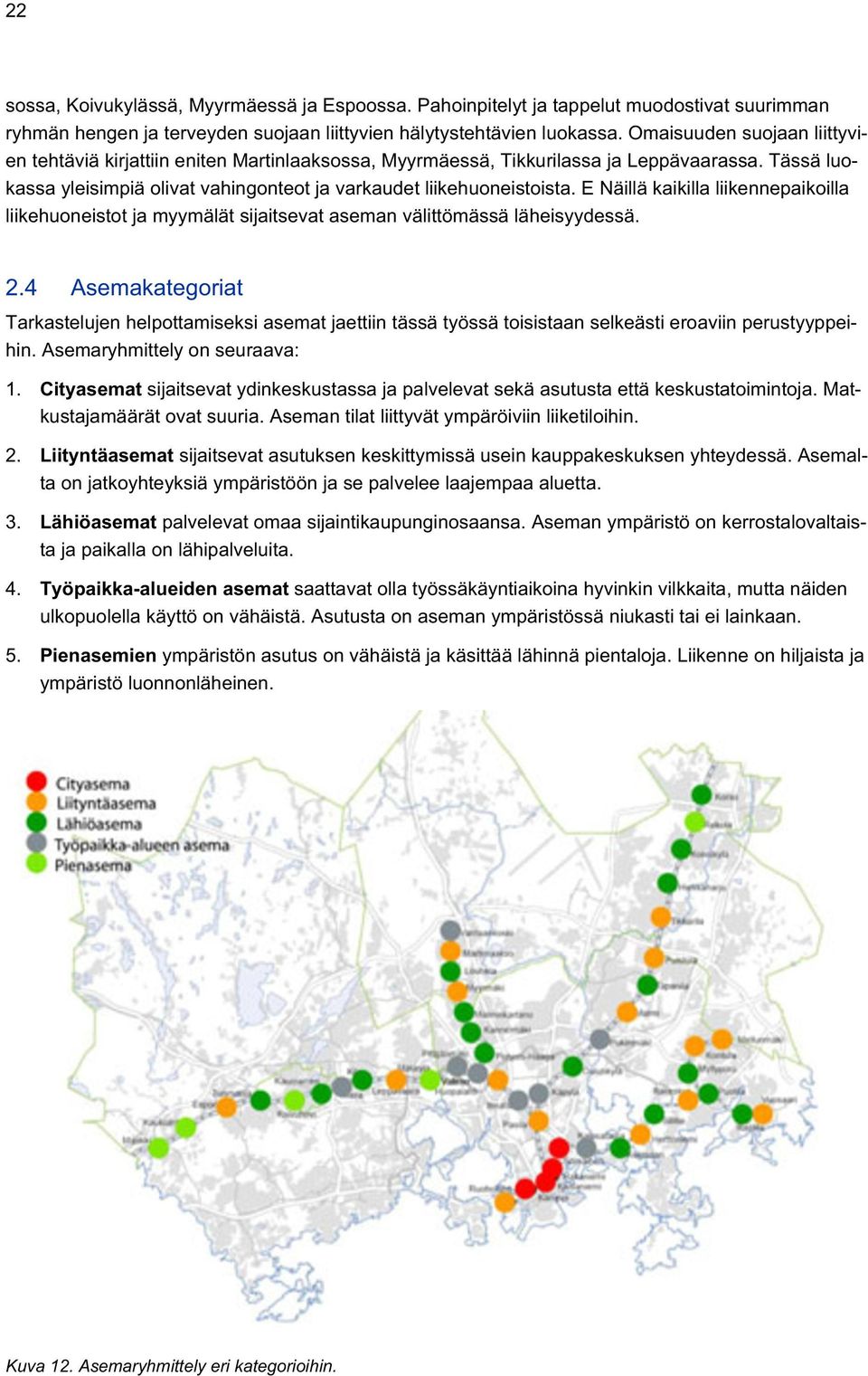 E Näillä kaikilla liikennepaikoilla liikehuoneistot ja myymälät sijaitsevat aseman välittömässä läheisyydessä. 2.